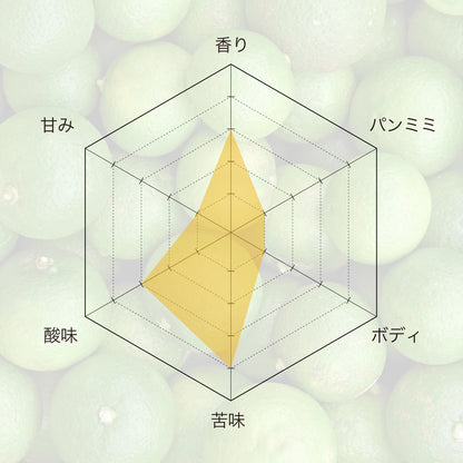 IyoQ XPA