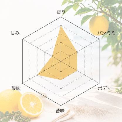 Oriental Citrus Ale